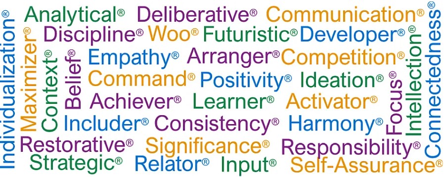 word art of all 34 Clifton Strength categories